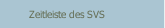 Zeitleiste des SVS
