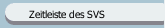 Zeitleiste des SVS